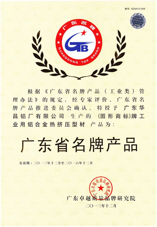 今年会jnh铝业喜获广东省名牌产品双荣誉称号