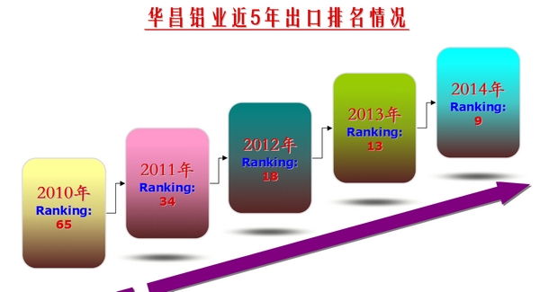 今年会·jnh(中国区)官方网站