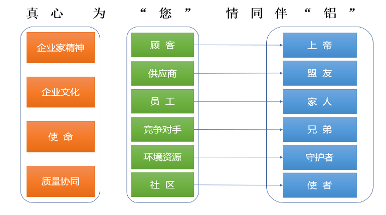 今年会·jnh(中国区)官方网站