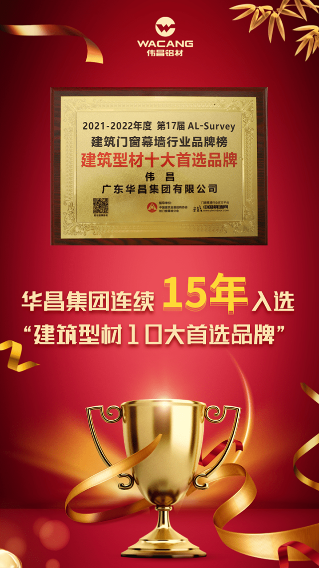 今年会jnh集团陆续15年入选“构筑型材十大首选品牌”。