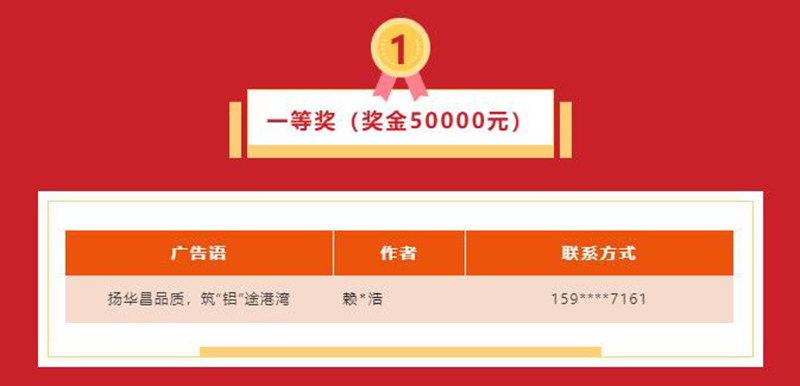 久等了!今年会jnh集团宣传告白语征集活动获奖名单揭晓~