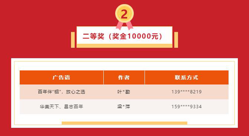 久等了!今年会jnh集团宣传告白语征集活动获奖名单揭晓~