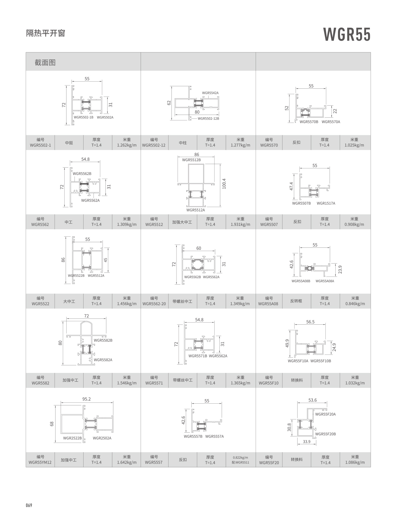WGR55隔热表开窗