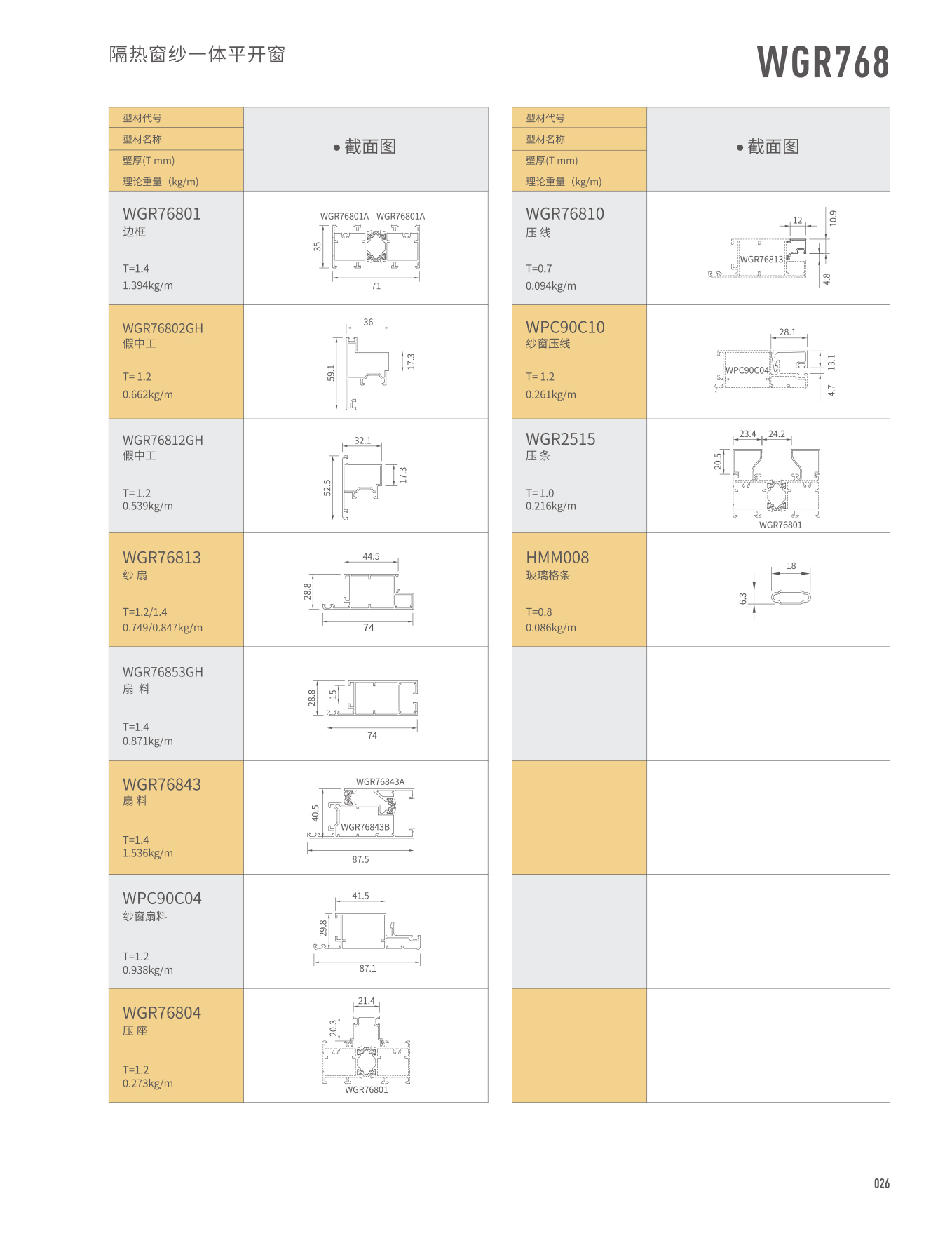 今年会·jnh(中国区)官方网站