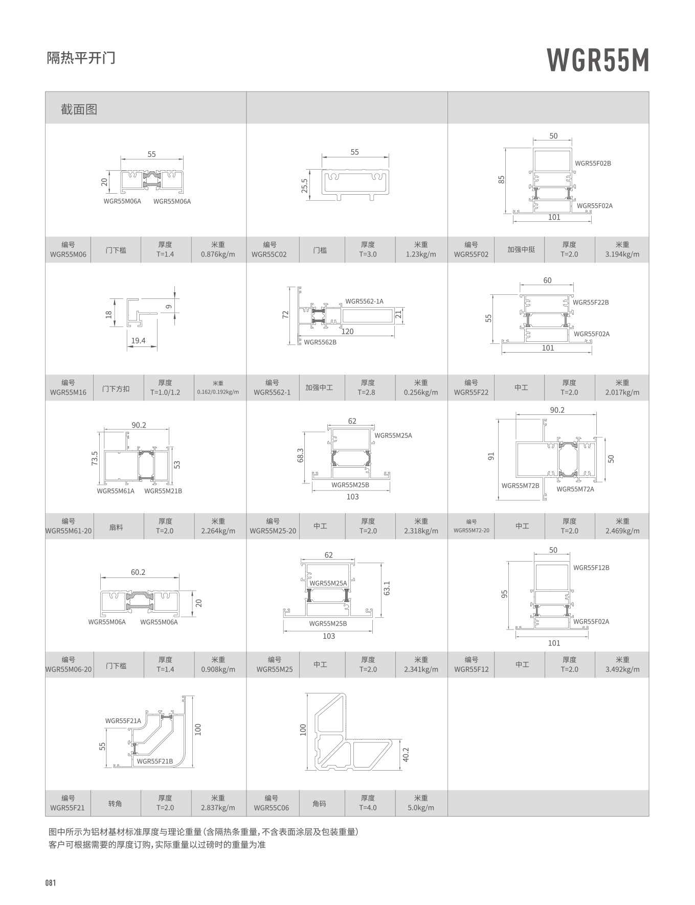 WGR55隔热表开窗