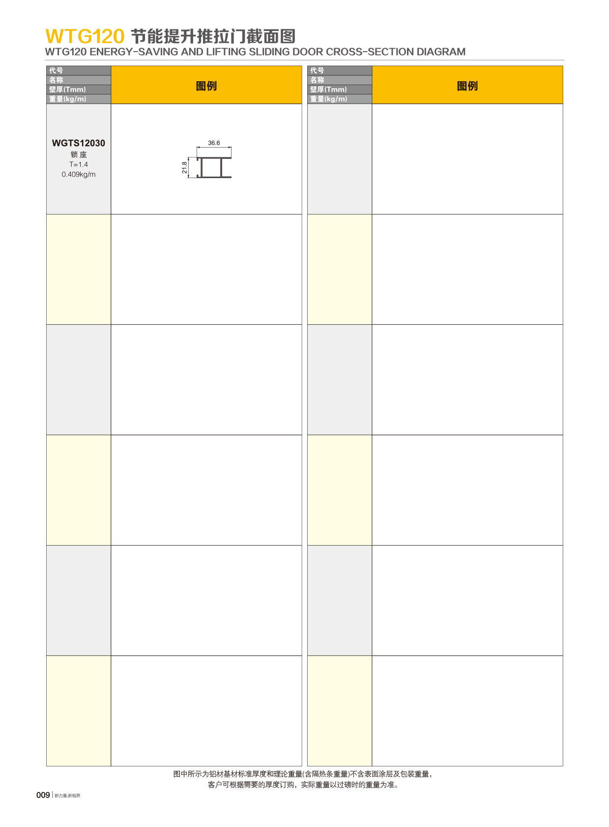 WTG120隔热节能推拉系列
