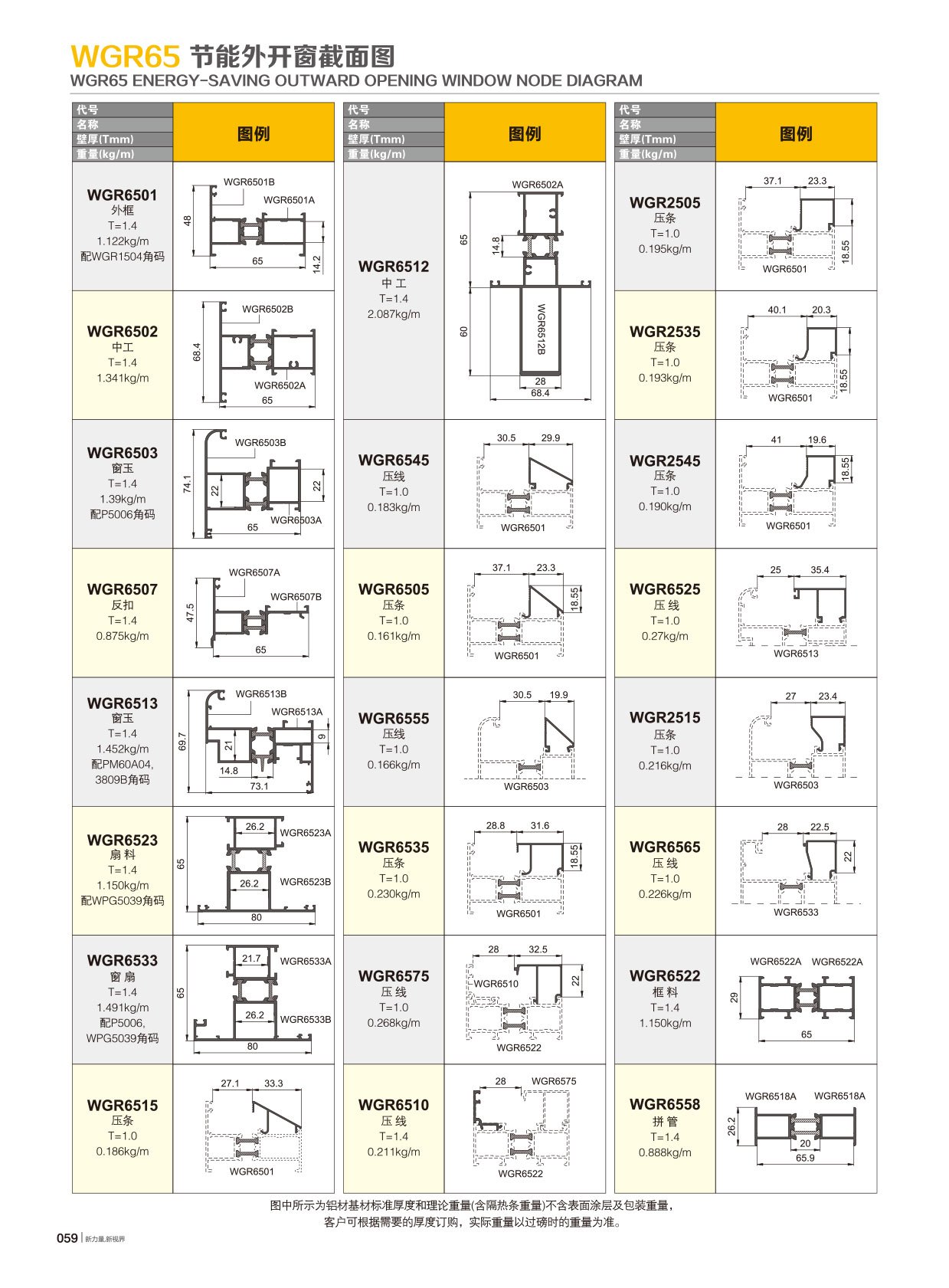 WGR65隔热节能平开系列