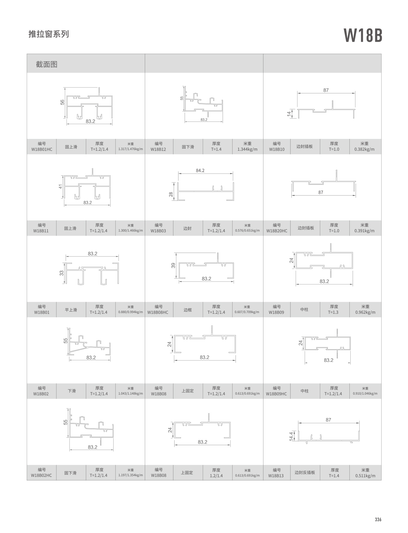 今年会·jnh(中国区)官方网站