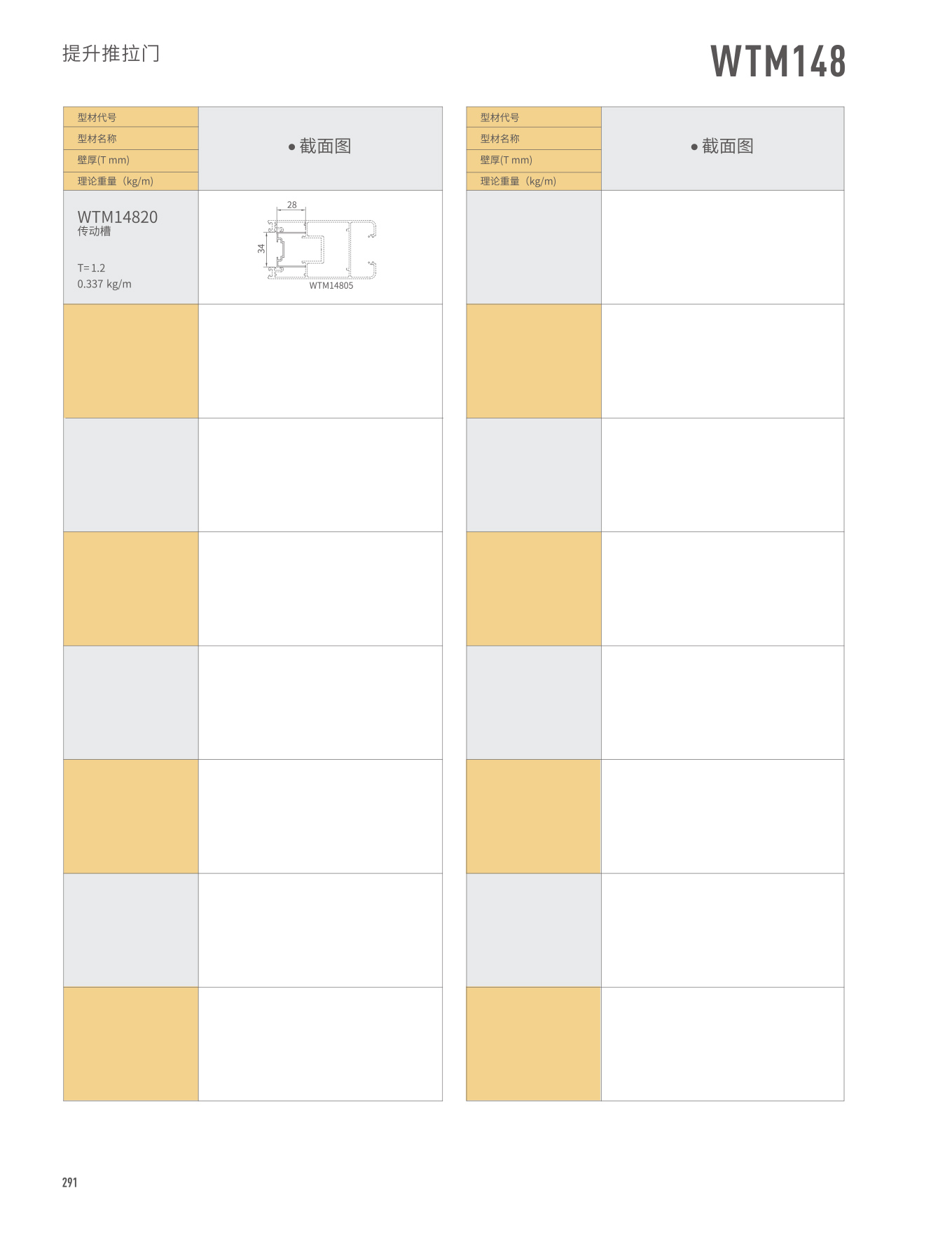 WTM148���ɱ��Ԫ�