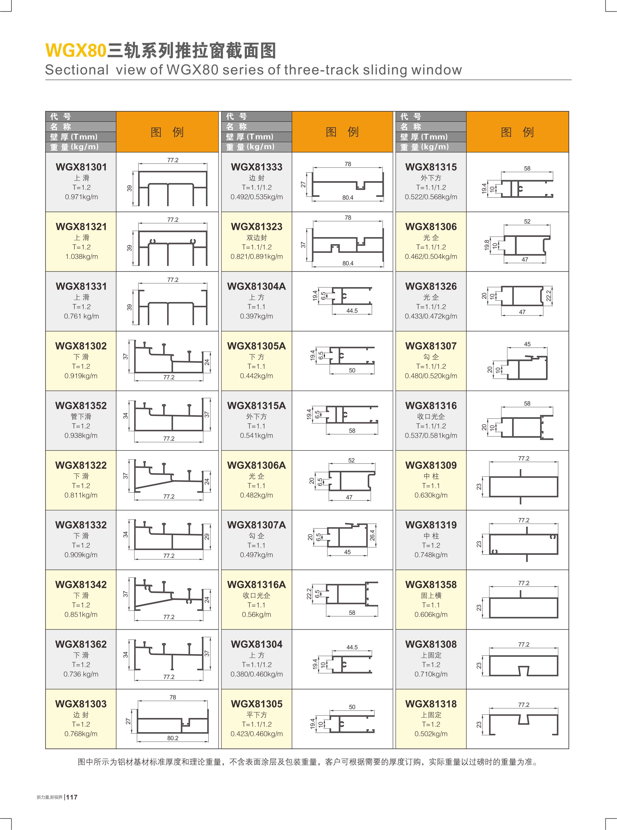WGX80三轨系列推拉窗截面图