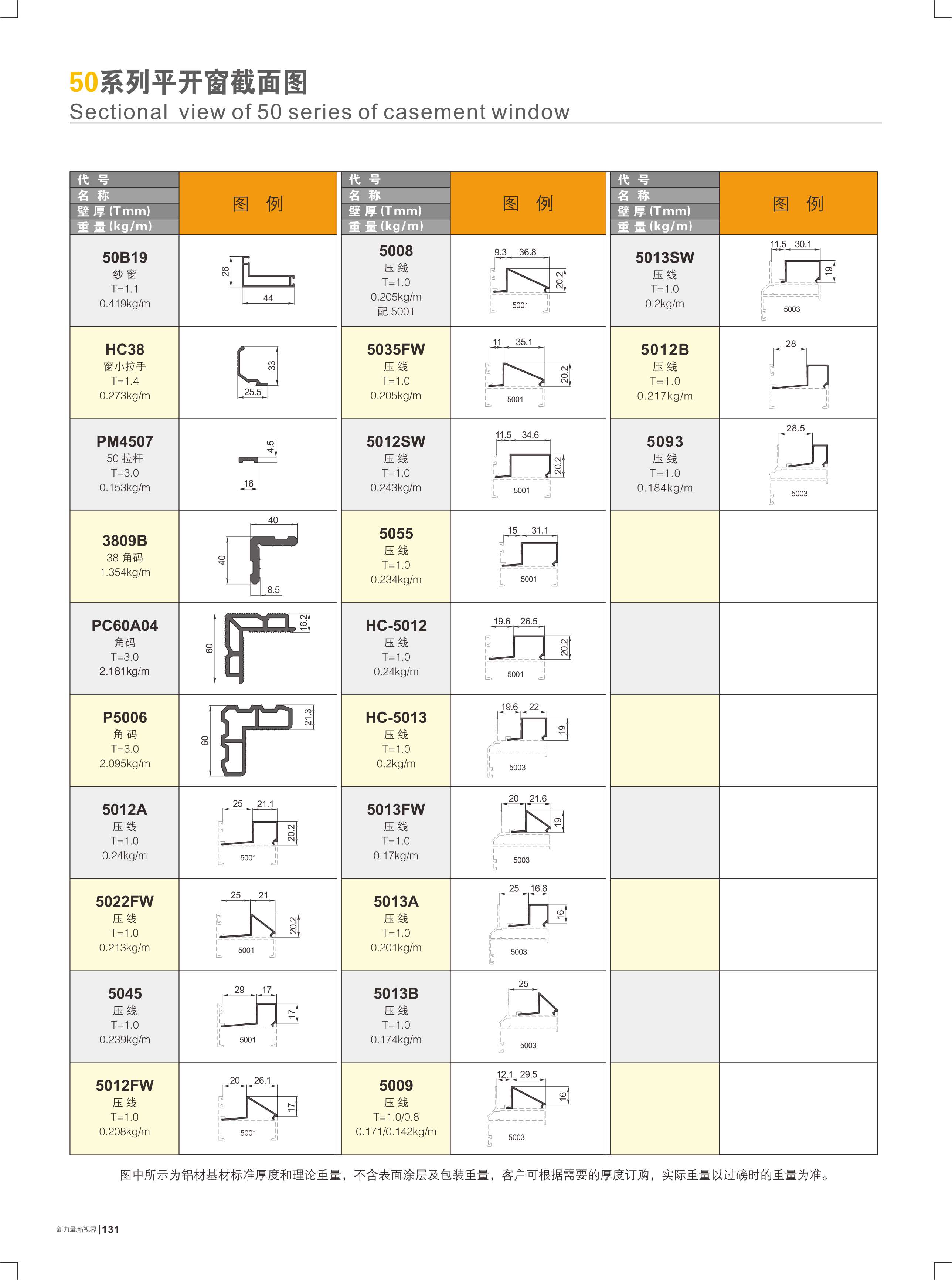 50�t�C���}���I����