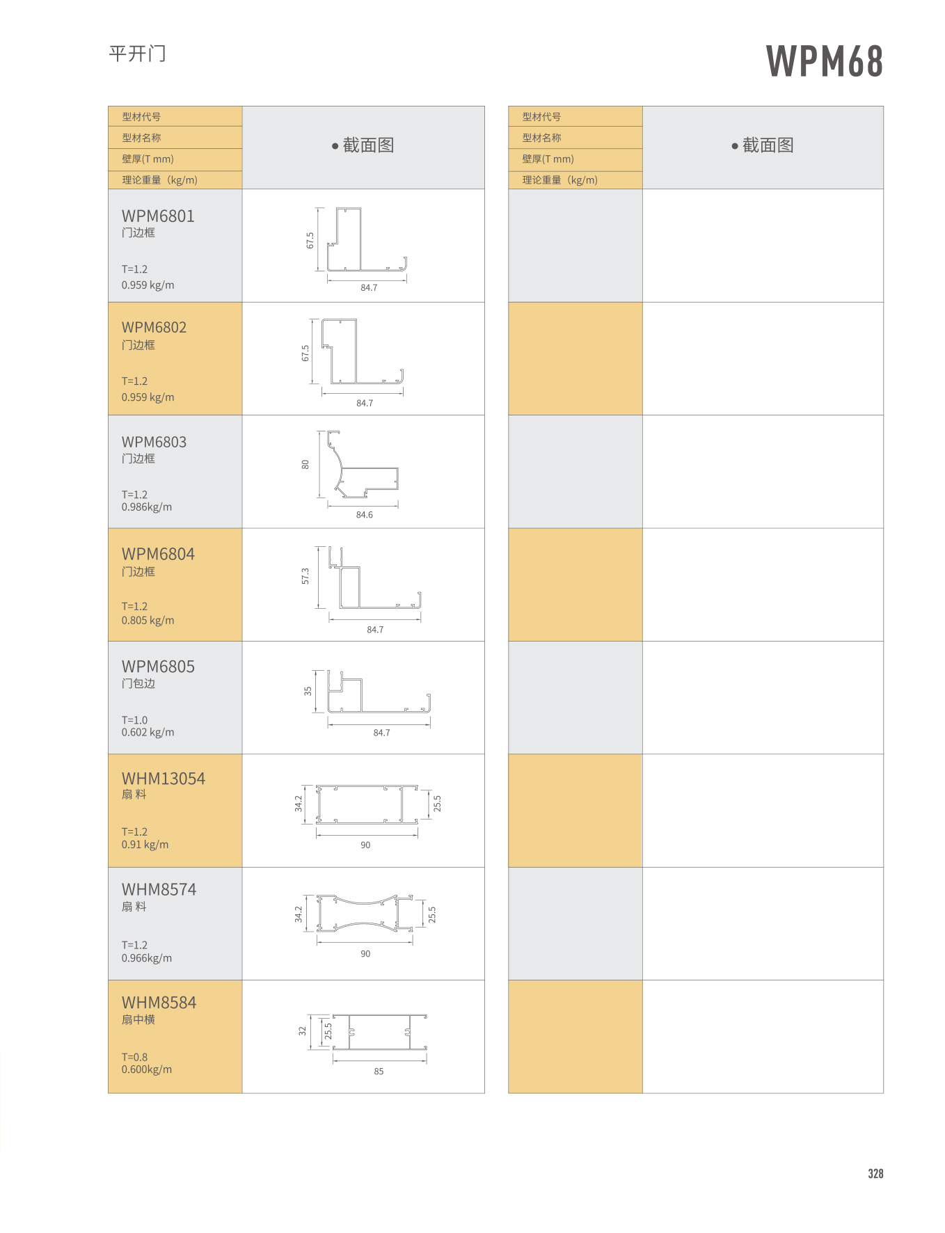 WPM68���}��