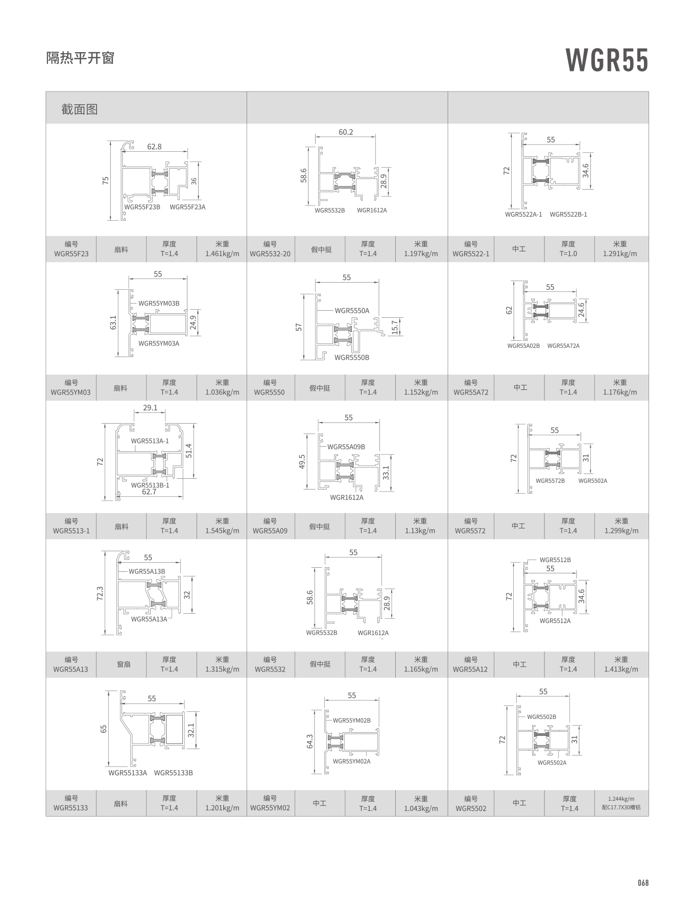 WGR55隔热表开窗