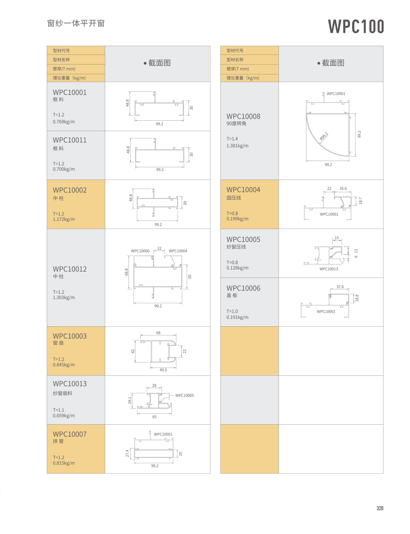 今年会·jnh(中国区)官方网站