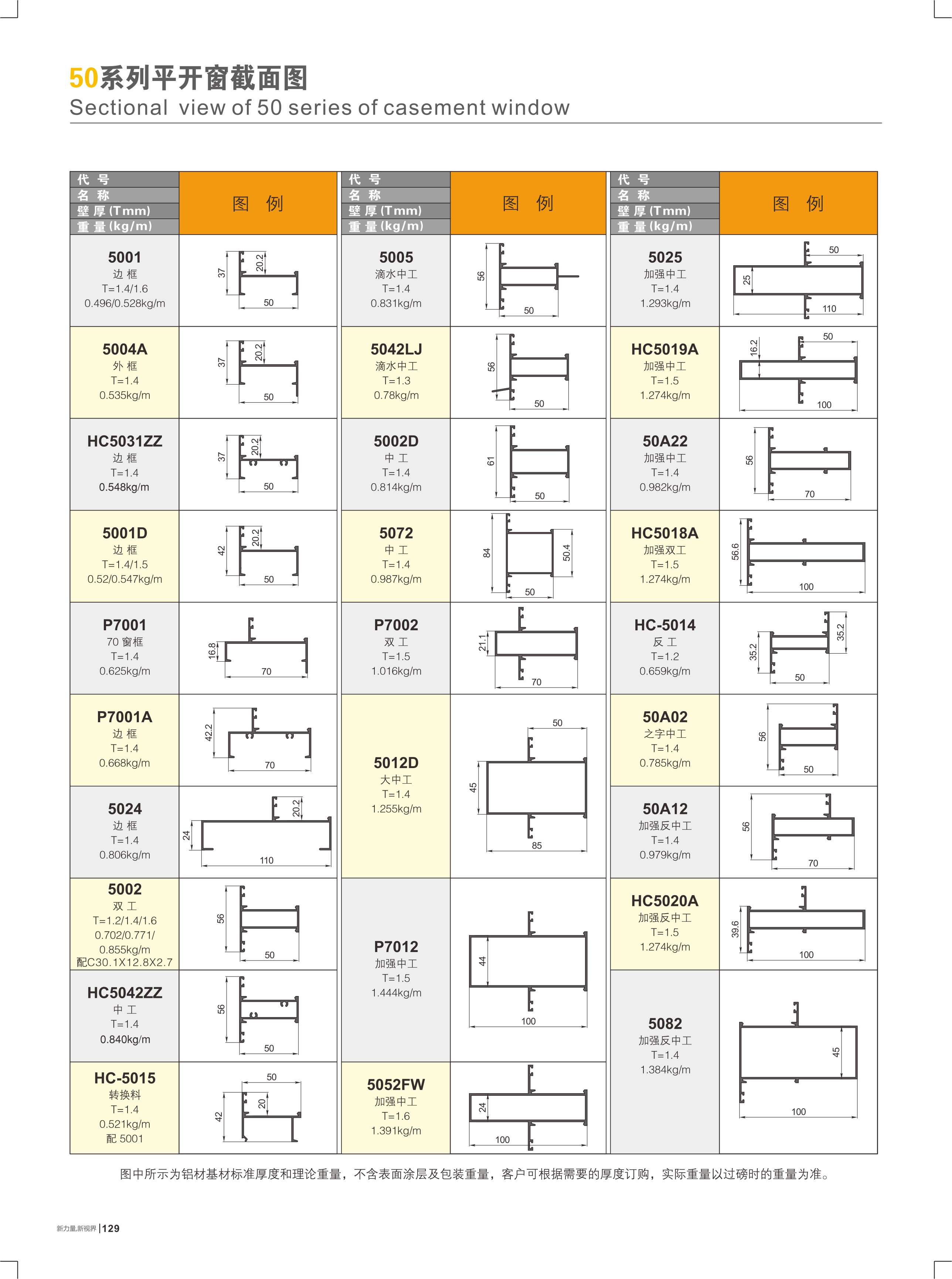 50�t�C���}���I����