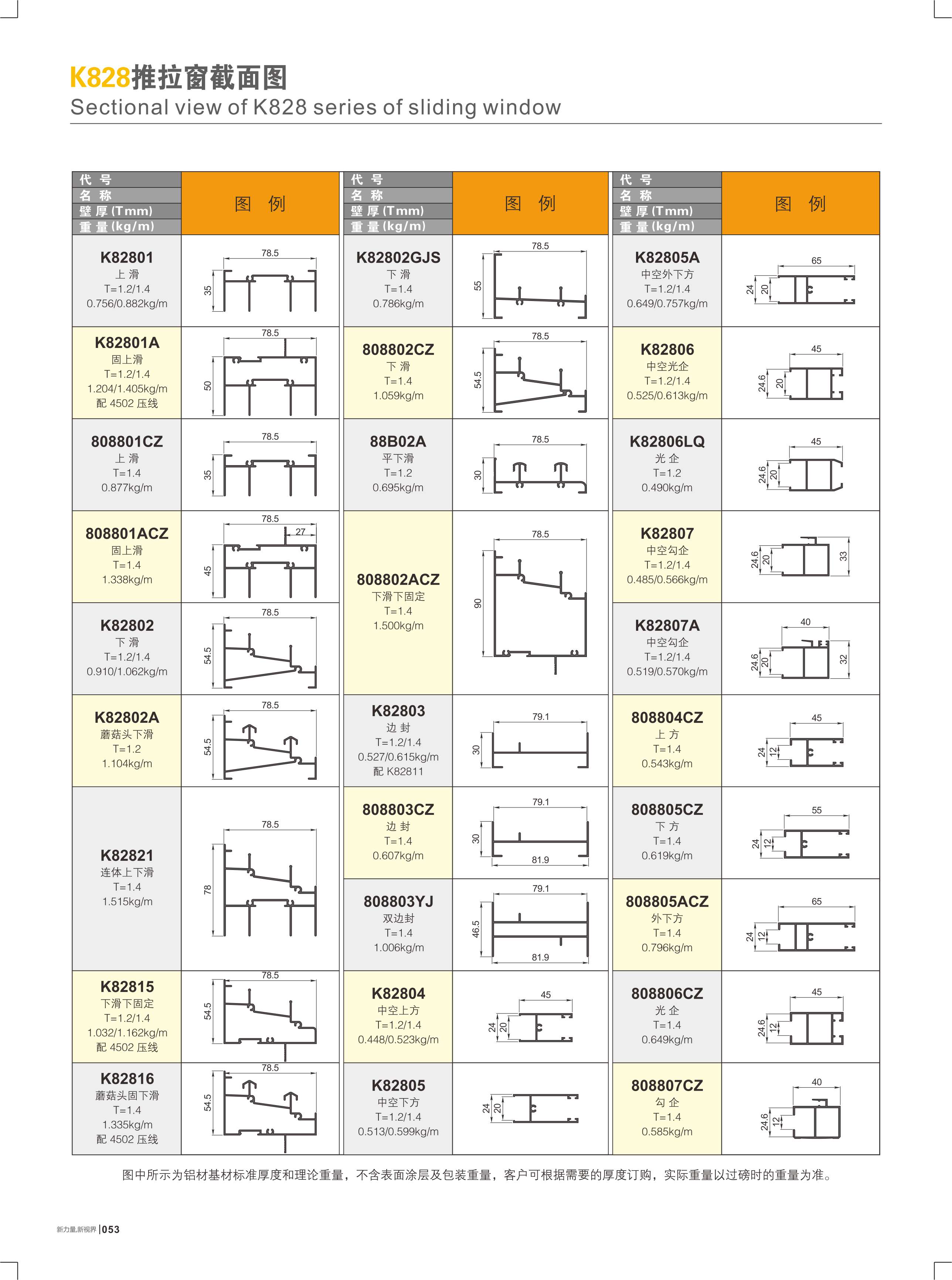 K828���Ե��I����