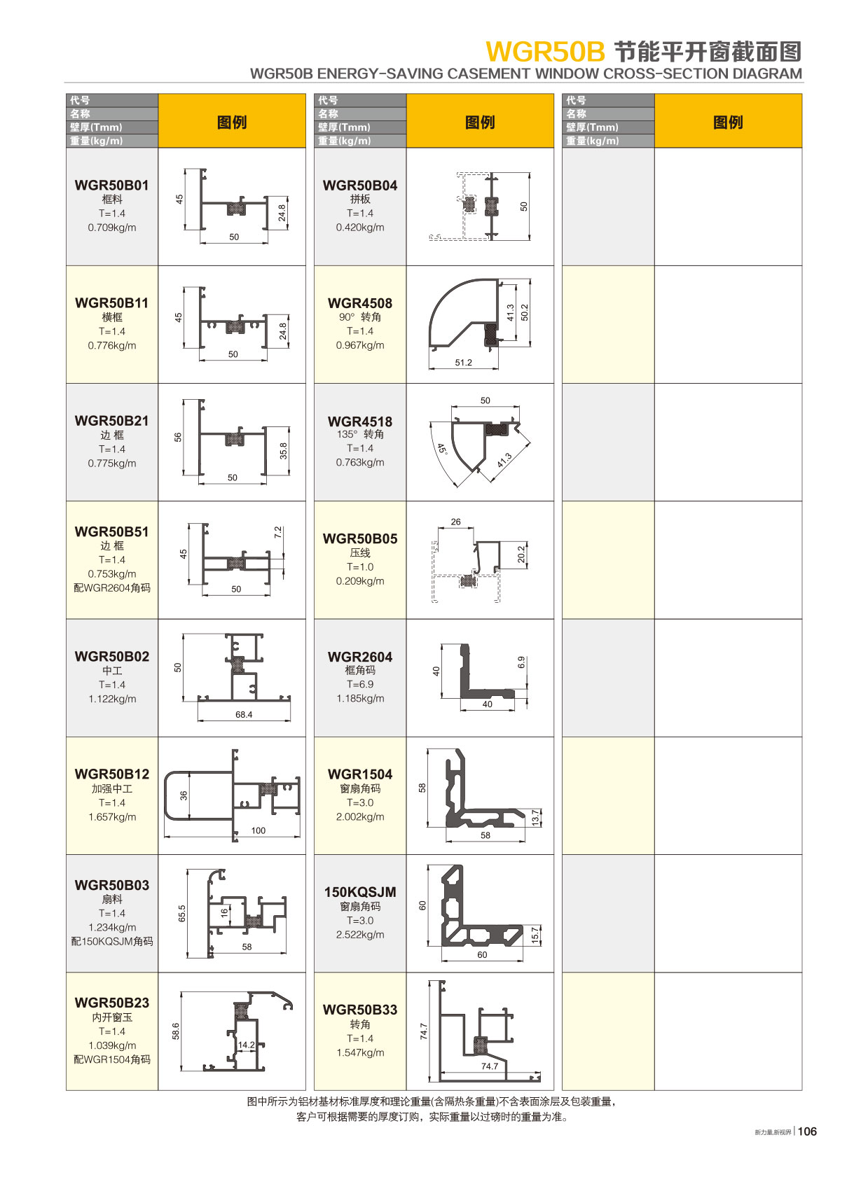 WGR50B�j���`�७�}�t�C