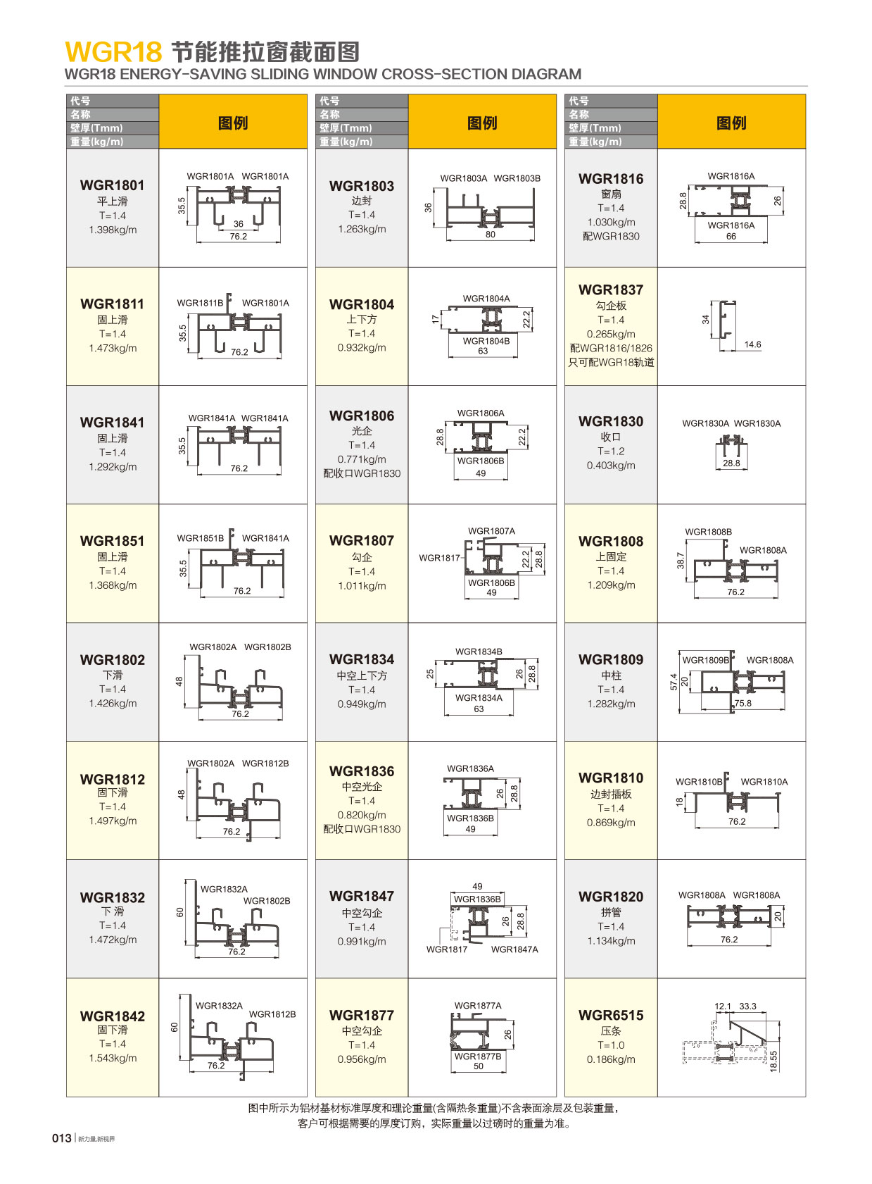 A-WGR18隔热节能推拉系列