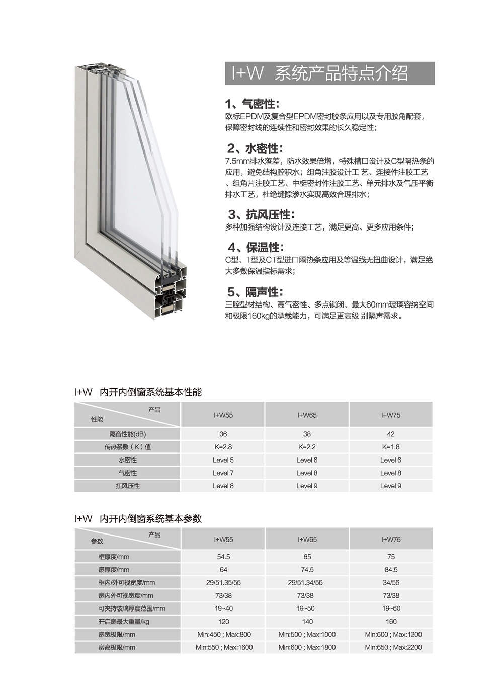 ����ᡤjnh(�й���)�ٷ���վ