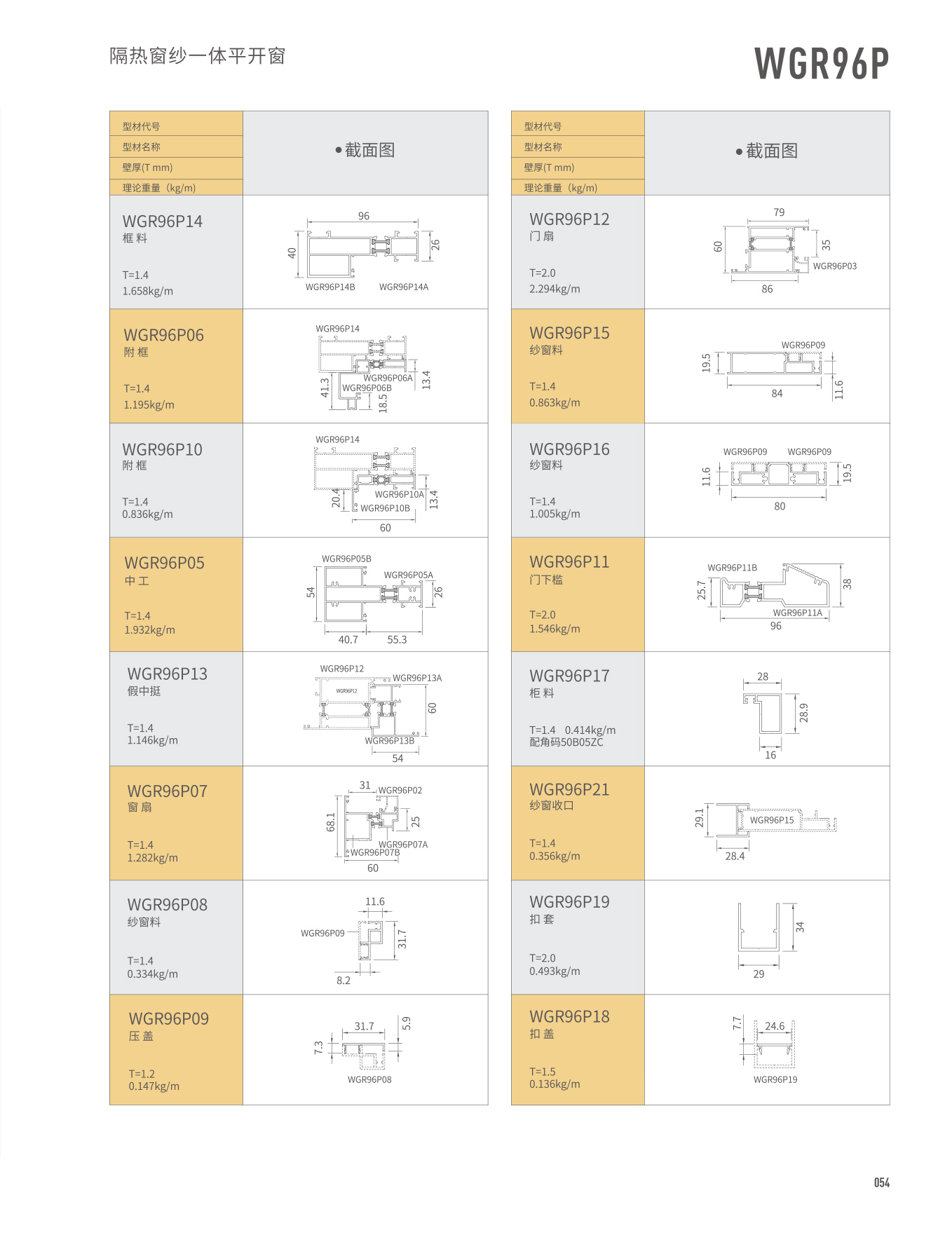 今年会·jnh(中国区)官方网站