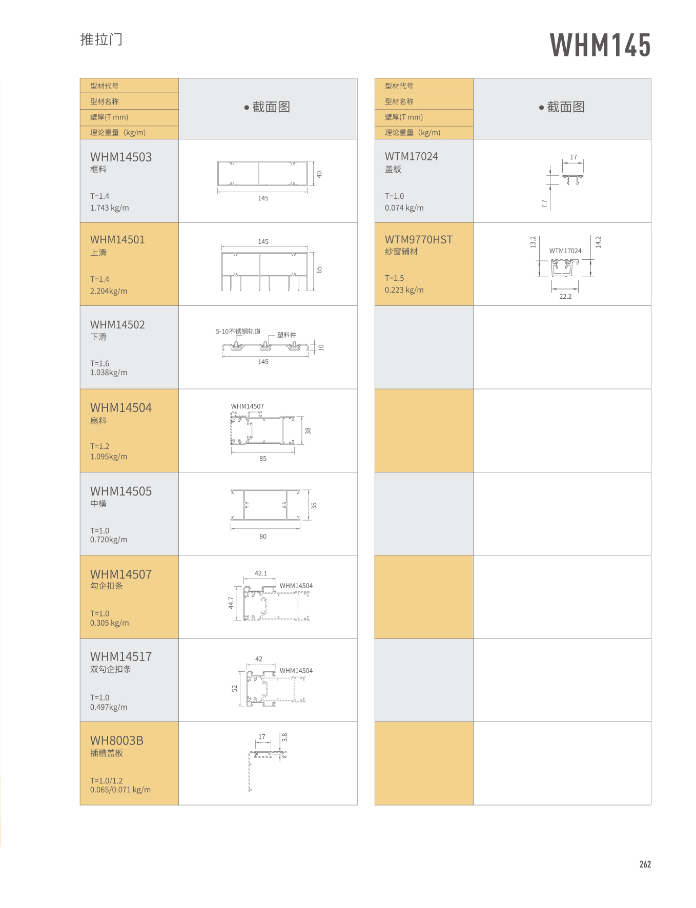 今年会·jnh(中国区)官方网站