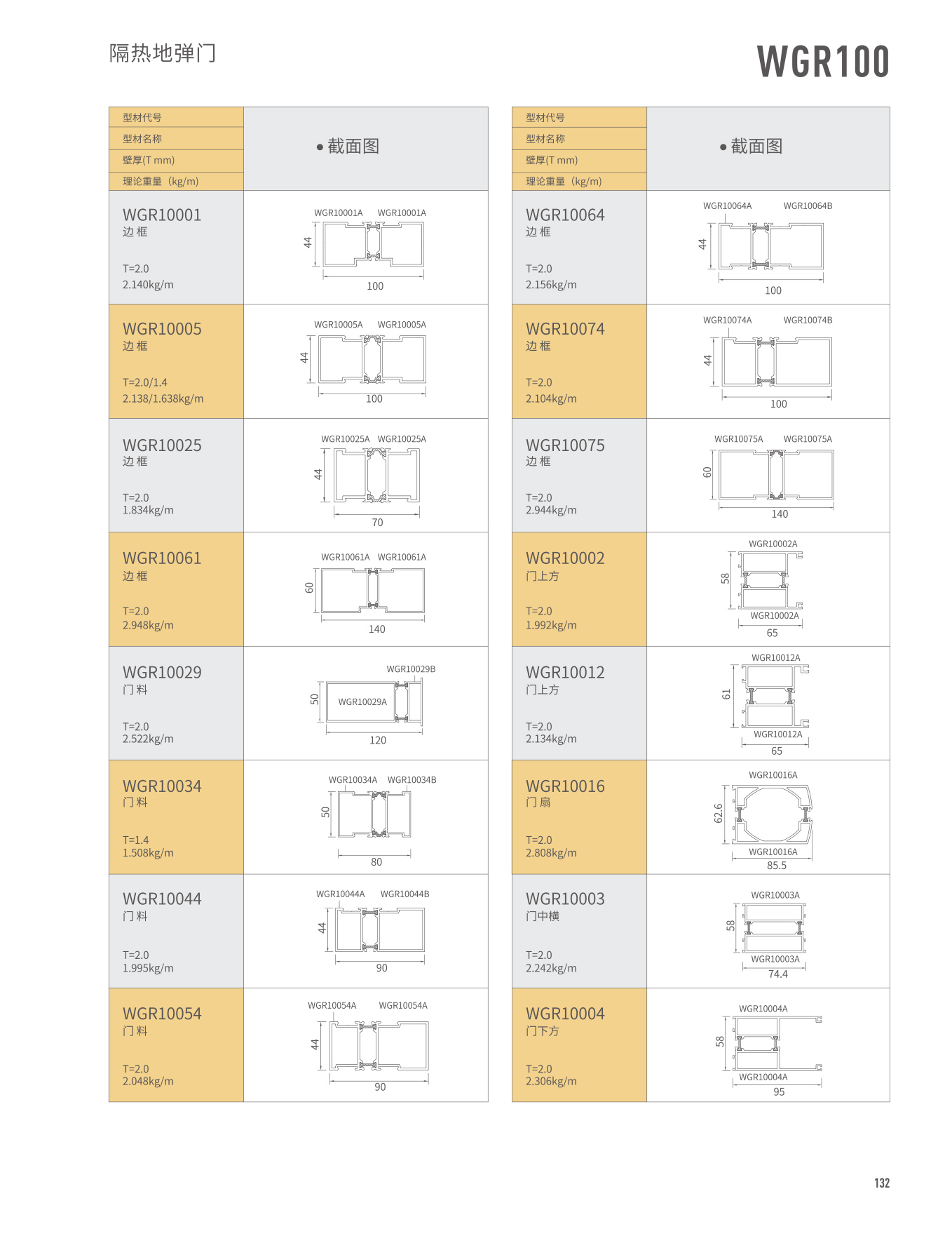 今年会·jnh(中国区)官方网站