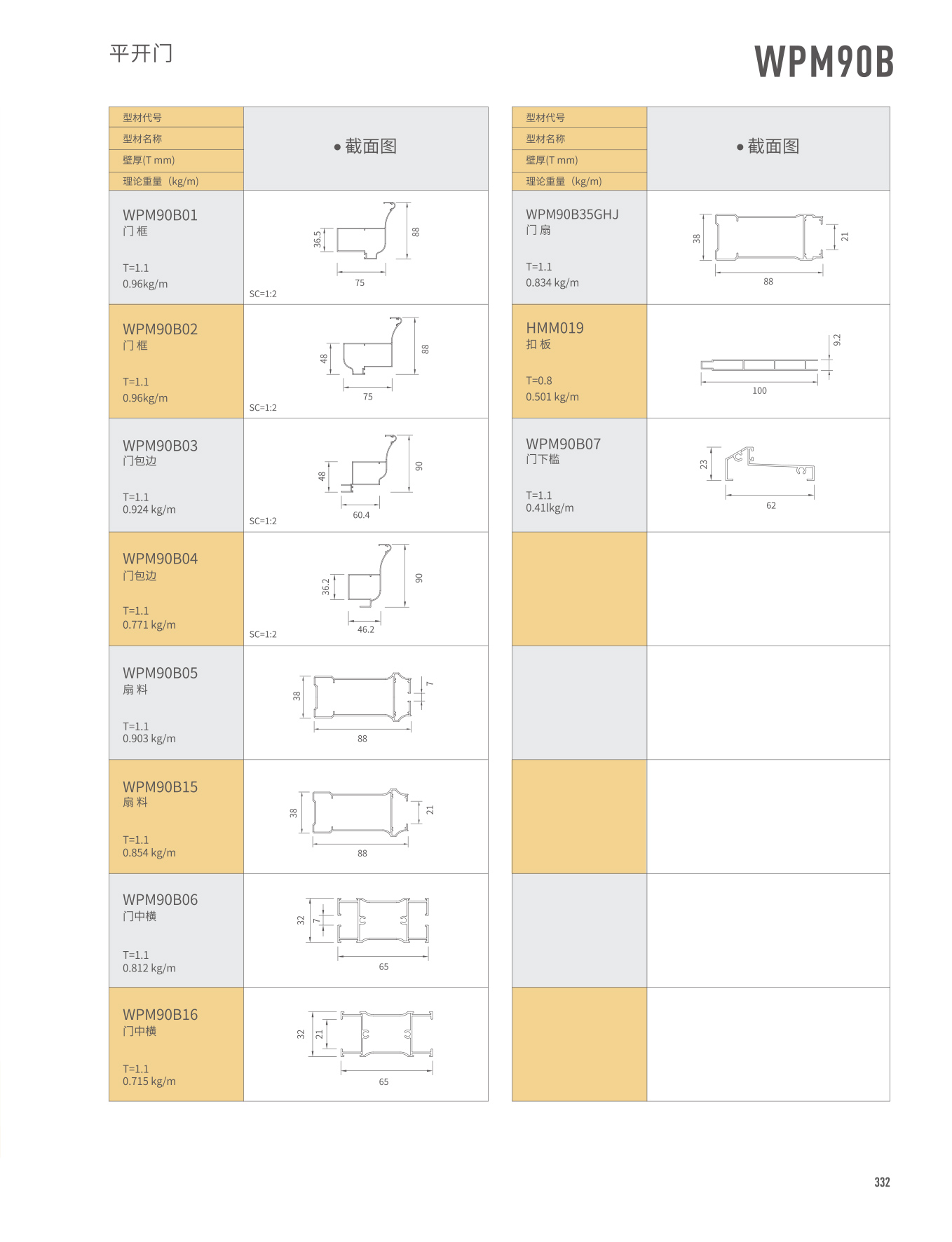 WPM90B���}��