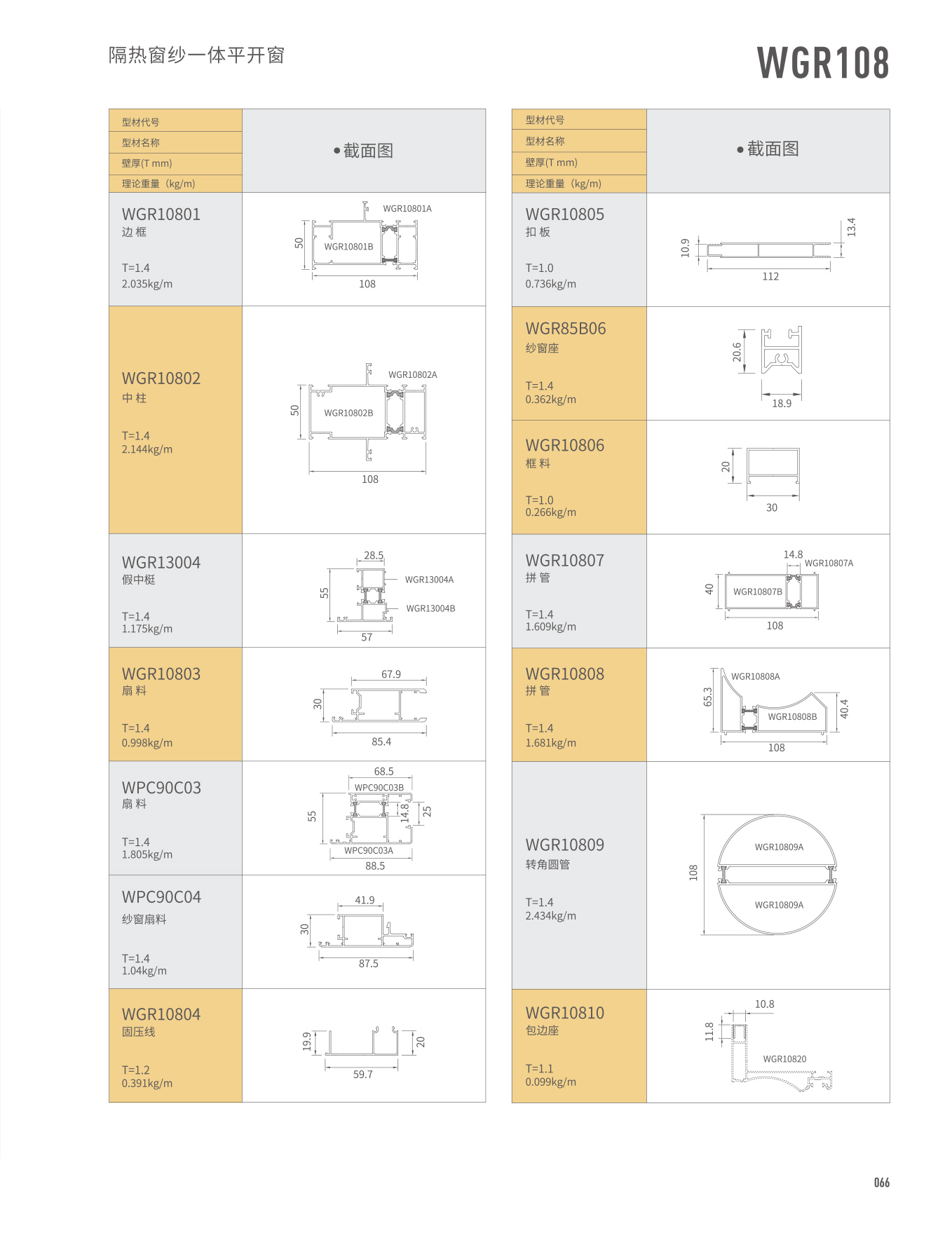 今年会·jnh(中国区)官方网站