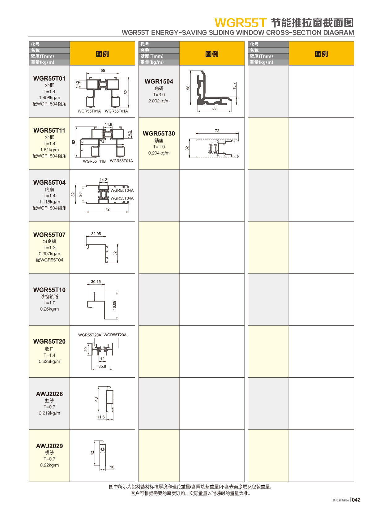 WGR55隔热节能平开系列