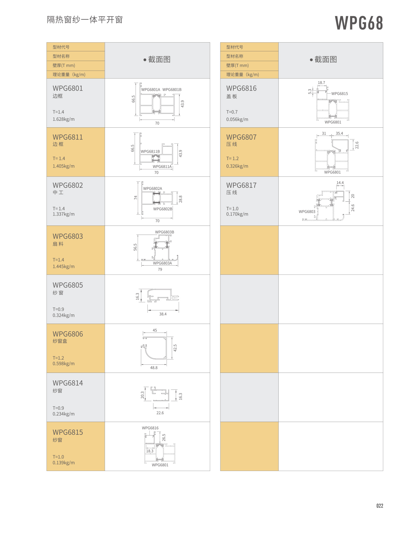 今年会·jnh(中国区)官方网站