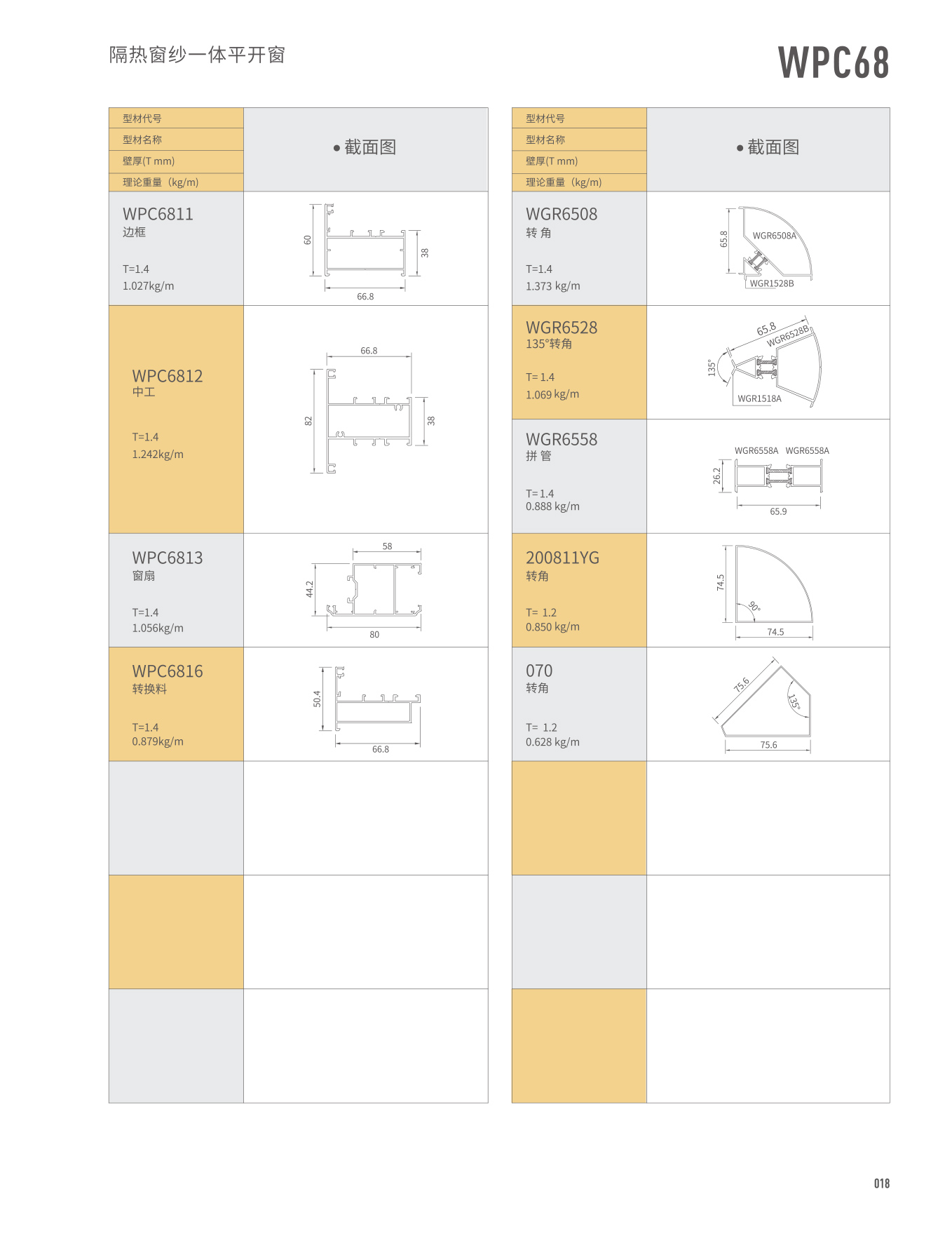 今年会·jnh(中国区)官方网站
