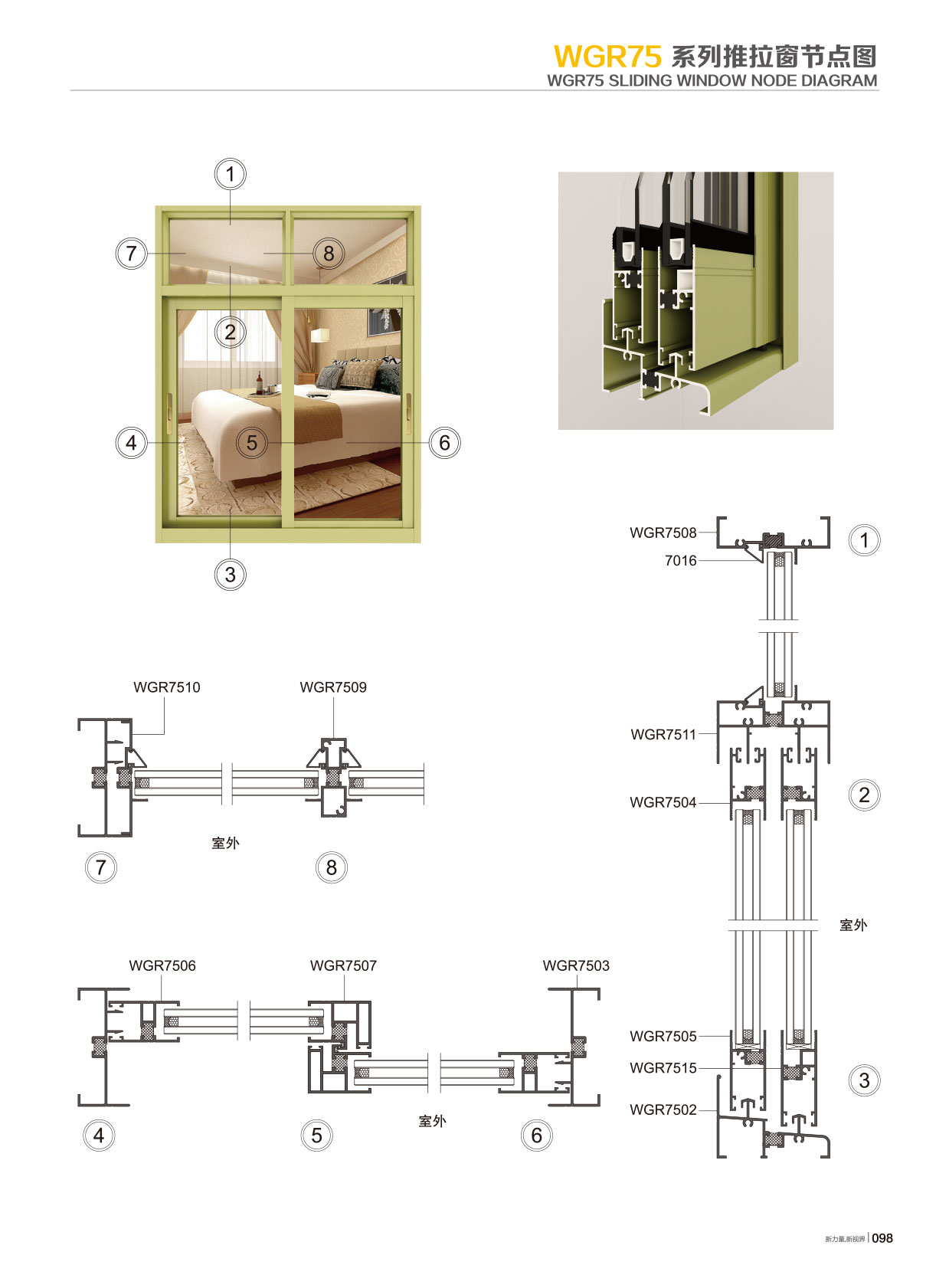 WGR75隔热节能推拉系列