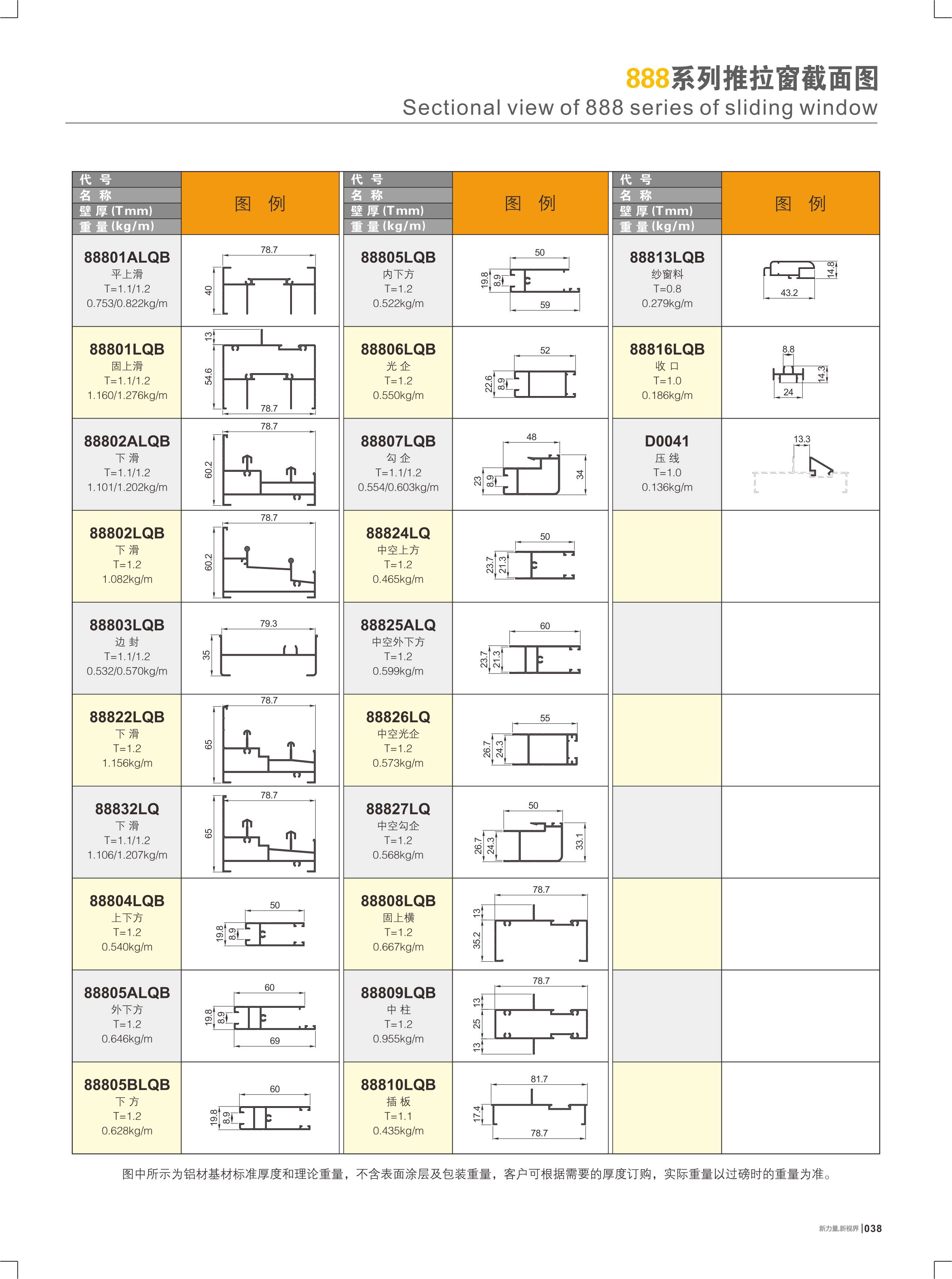 888�t�C���ԺI����