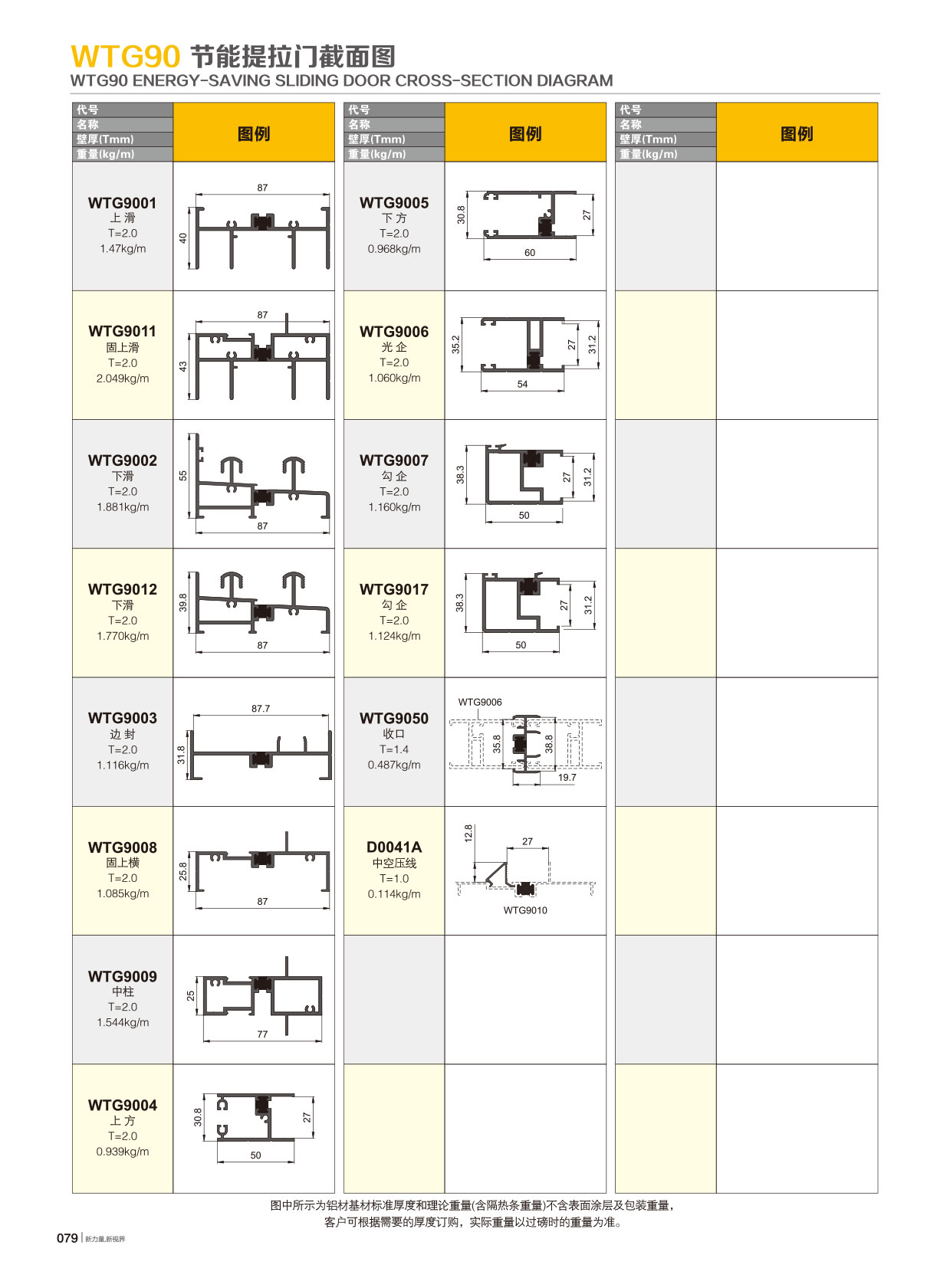 WTG90�j���`����Ԩt�C