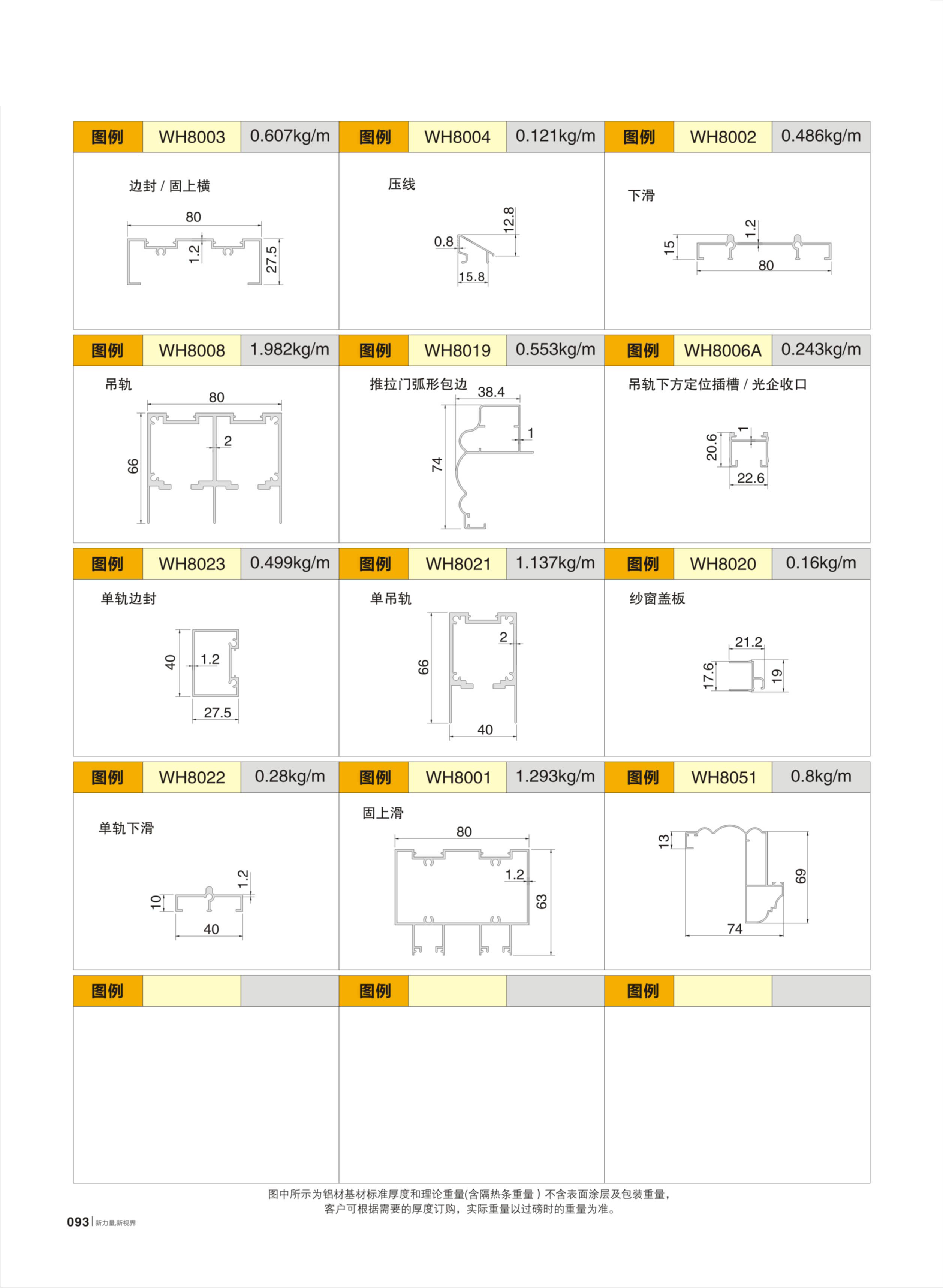 WH80平开、推拉、吊门