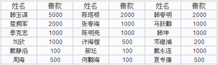 今年会·jnh(中国区)官方网站