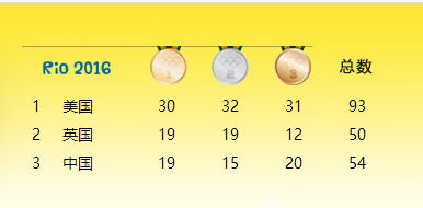 今年会·jnh(中国区)官方网站