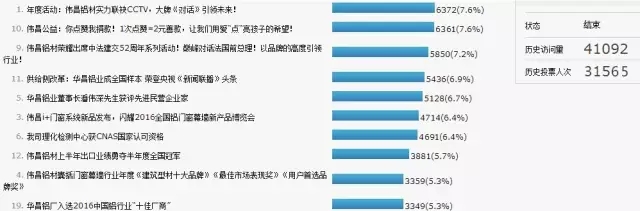 今年会·jnh(中国区)官方网站