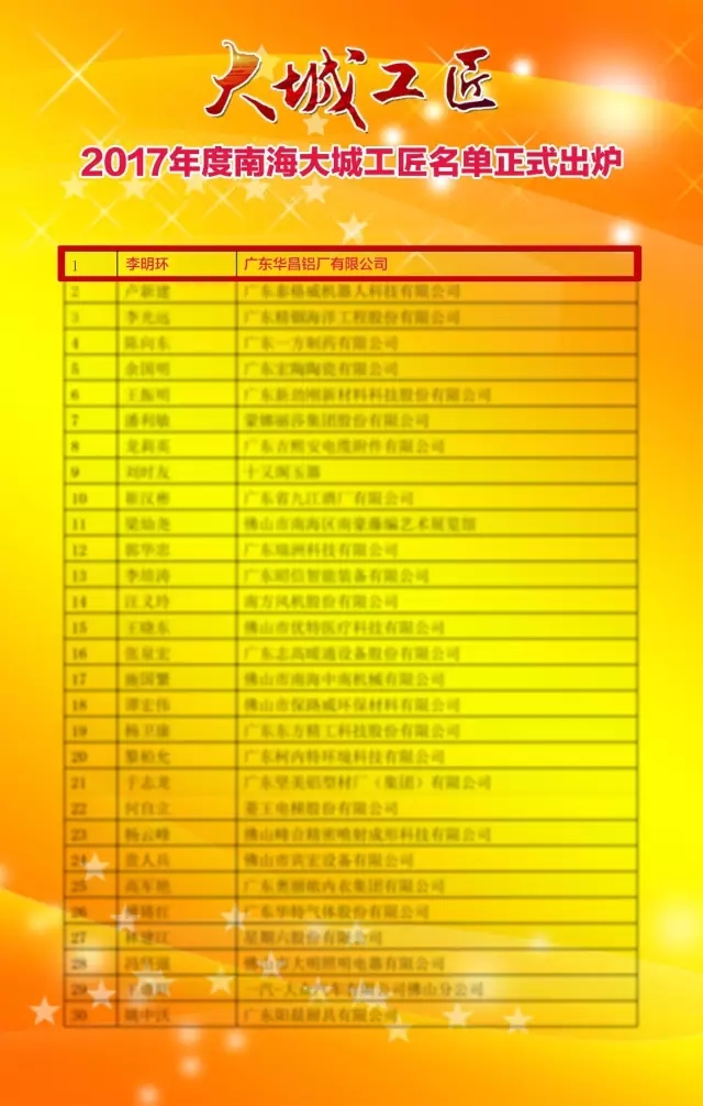 今年会·jnh(中国区)官方网站