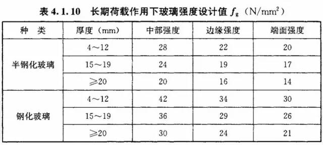 今年会·jnh(中国区)官方网站