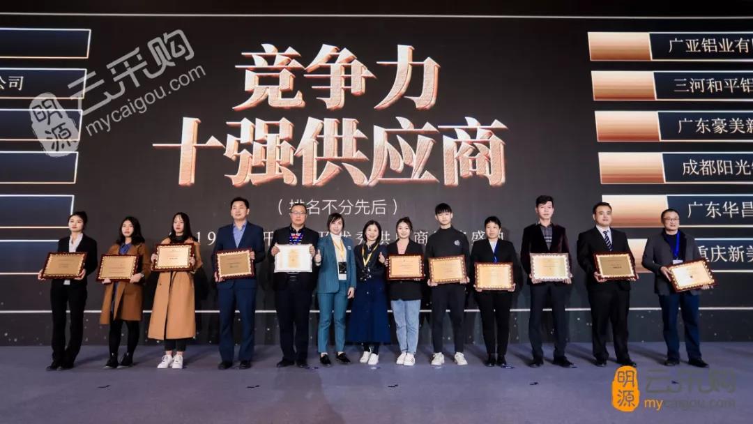 【喜讯】今年会jnh铝业荣获2019年度中国房地产供给商“竞争力十强（型材类）”称号！