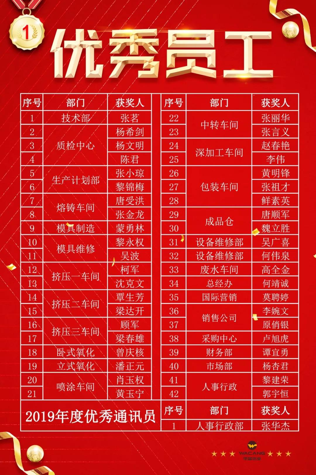 今年会·jnh(中国区)官方网站