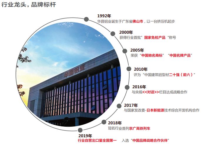 ����ᡤjnh(�й���)�ٷ���վ