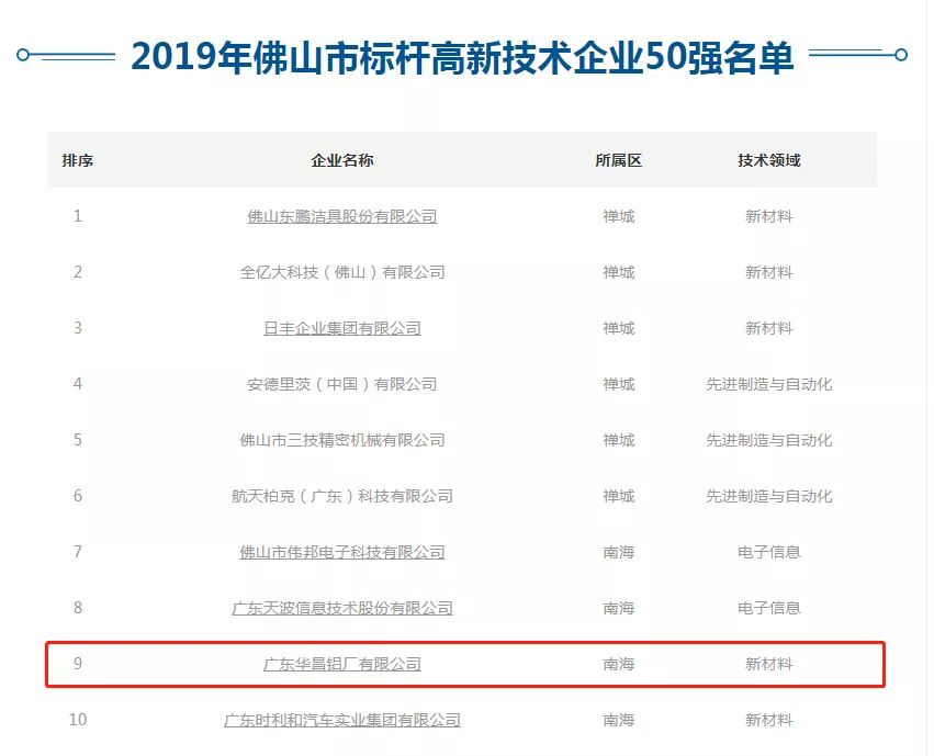 今年会·jnh(中国区)官方网站