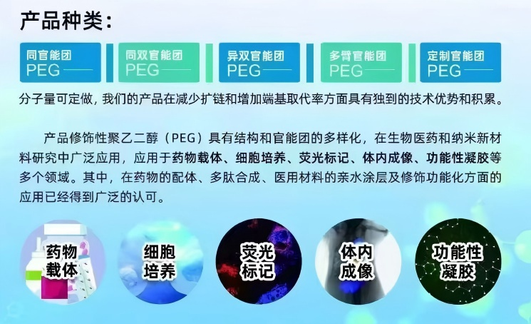 高纯度PEG产品.png